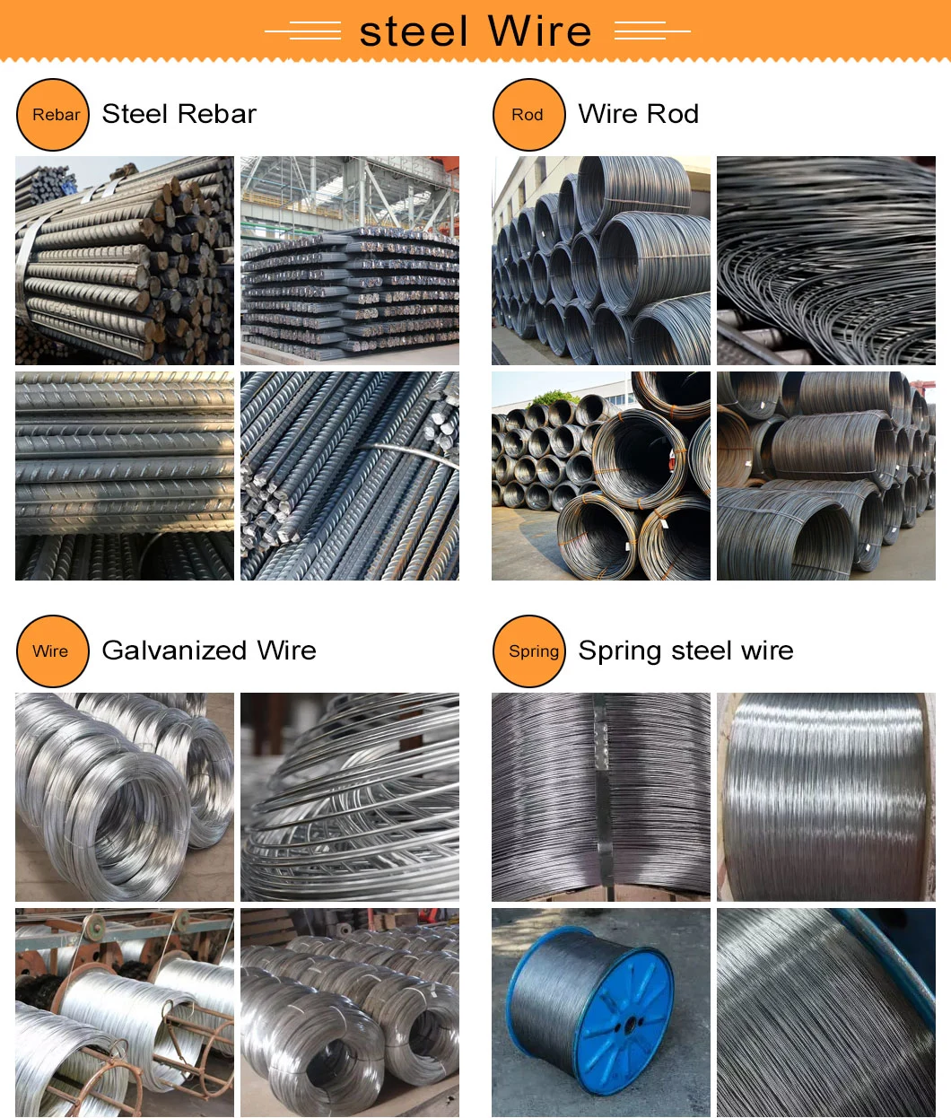 Hot Dipped Steel Galvanized Wire 1.5mm to 7 mm PVC Coated Stainless Steel Galvanized Iron Wire of Factory Price